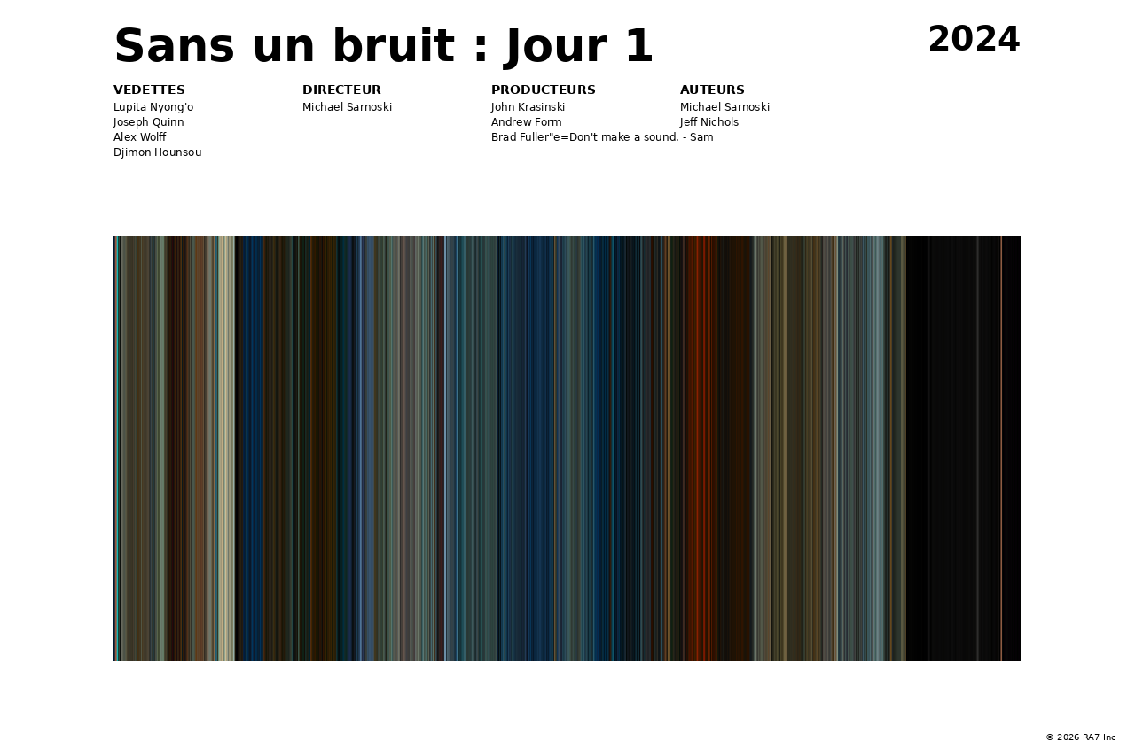 Aperçu de l’affiche pour Sans un bruit : Jour 1